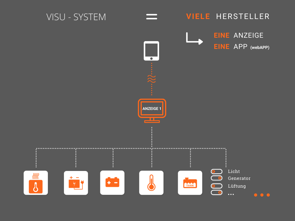 vsc-6.webp