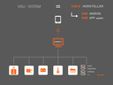 vsc-6.webp
