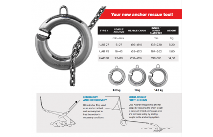 ultra-marine-ankerring-w435-h280-e-a8da772b374984e1ce6d337ab8e447ce.webp