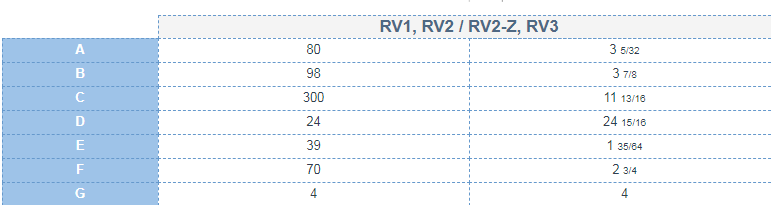 3020_RV2.webp