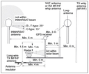 gp330b_mounting-1.webp
