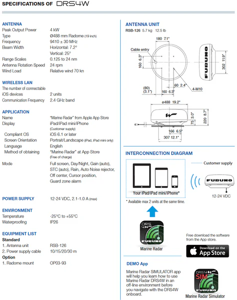 drs4w-2.webp