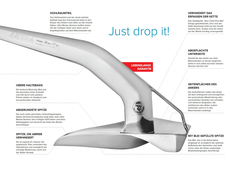 Ultra Marine Anker UA 5 - 200KG (UA05 - 5 kg)