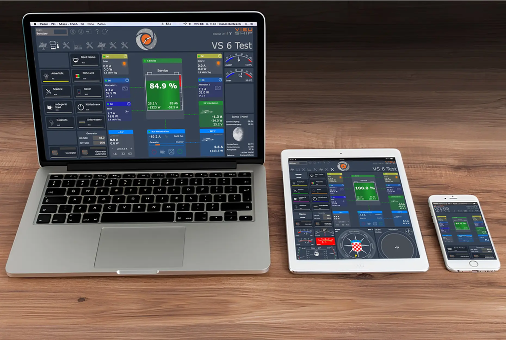 VSC2 Controller Version 6 - VS Monitoring System
