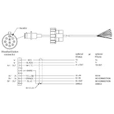Kabelsatz NMEA 0183 für WX Wetterstationen