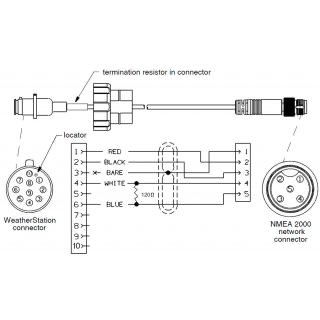 Kabelsatz NMEA 2000 für WX Wetterstationen