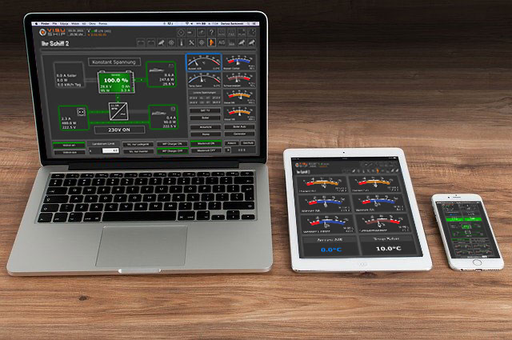 VSC2 Controller - VS Integration System